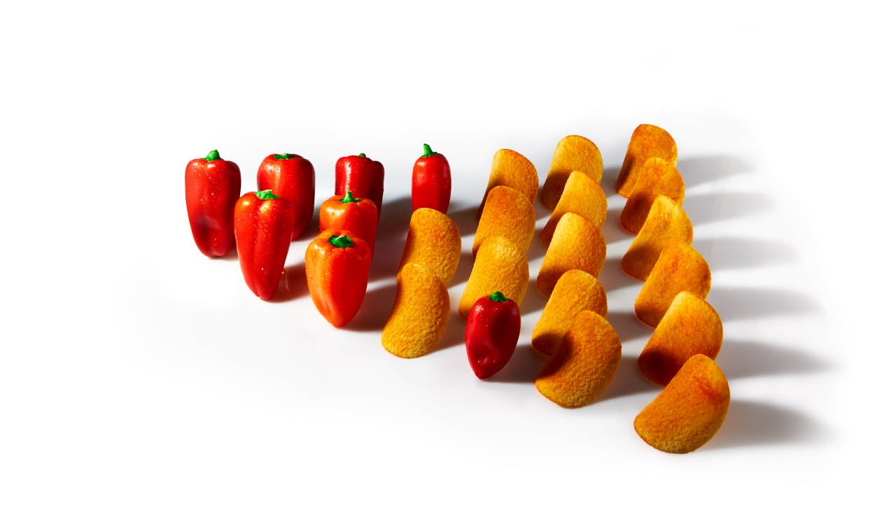 Reverse Food Pyramid